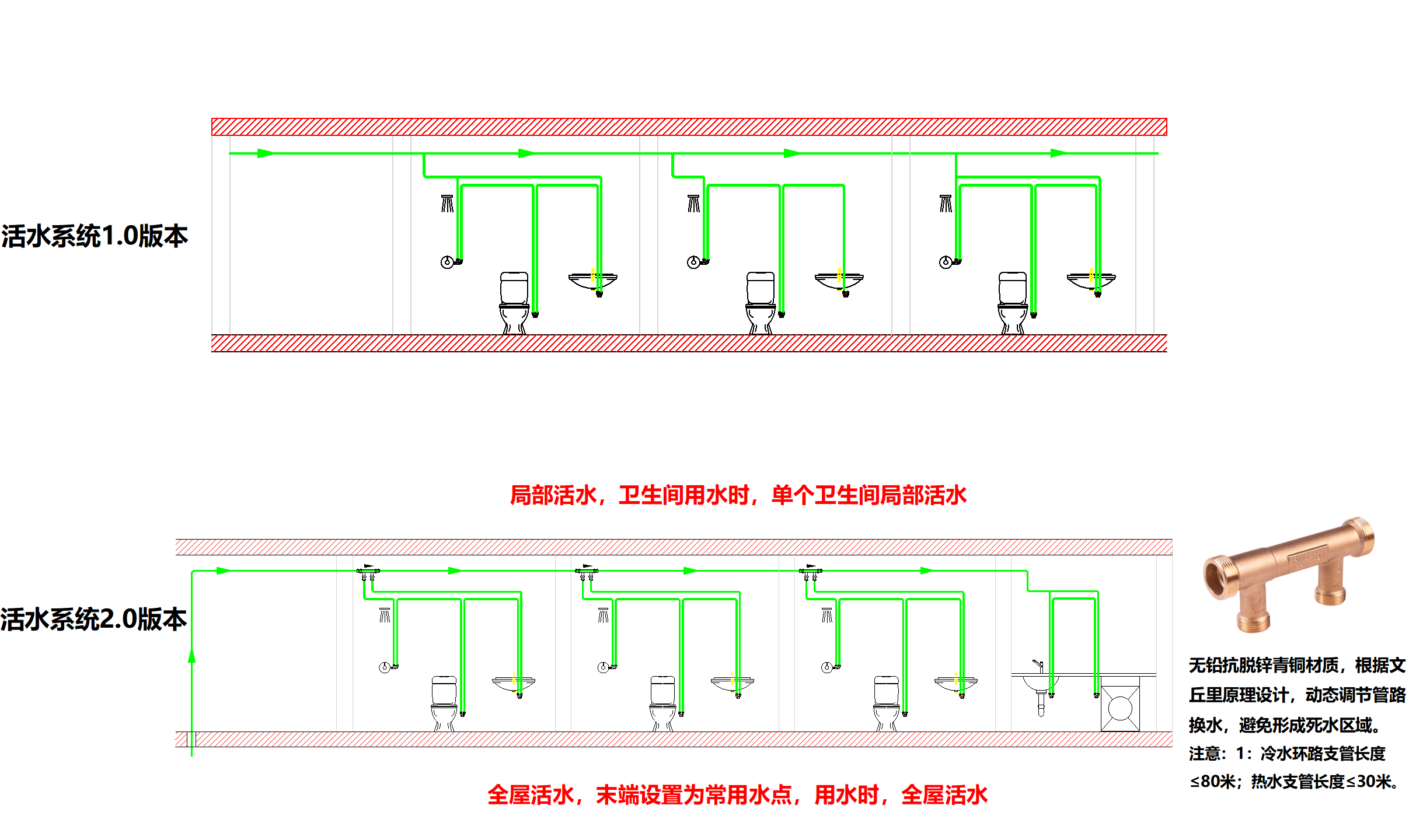 三-八板块文字内容_10.png